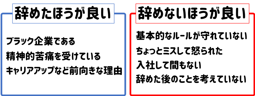 仕事を辞めたいのは甘え 仕事を辞める判断ポイントと円満退職の方法 キャリズム代転職